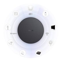 Bo trung tam Aqara Hub M2 Zigbee 3.0 va Bluetooth 7
