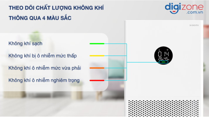 Máy Lọc Không Khí Xiaomi Mi Air Purifier 4 Lite 12 Màn hình OLED