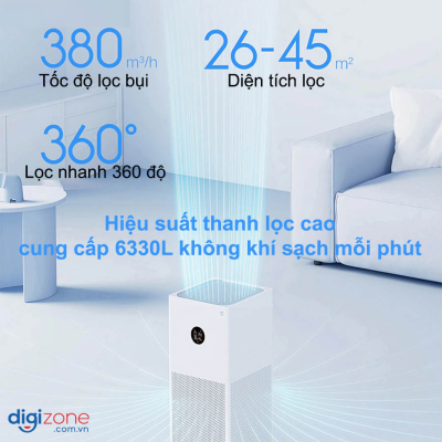 Máy Lọc Không Khí Xiaomi Mi Air Purifier 4 Lite 5 Hiệu suất thanh lọc cao