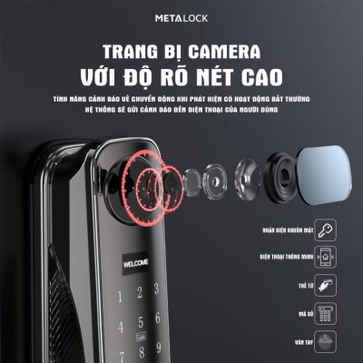 KHÓA THÔNG MINH METALOCK AZK-AF03 4 Camera với độ rõ nét cao