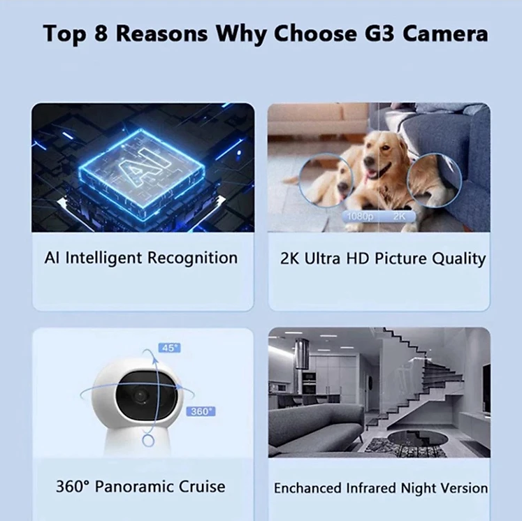 Camera Aqara G3