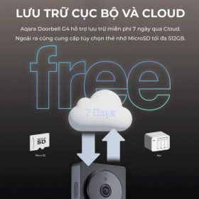 chuong hinh aqara g4 11666 11