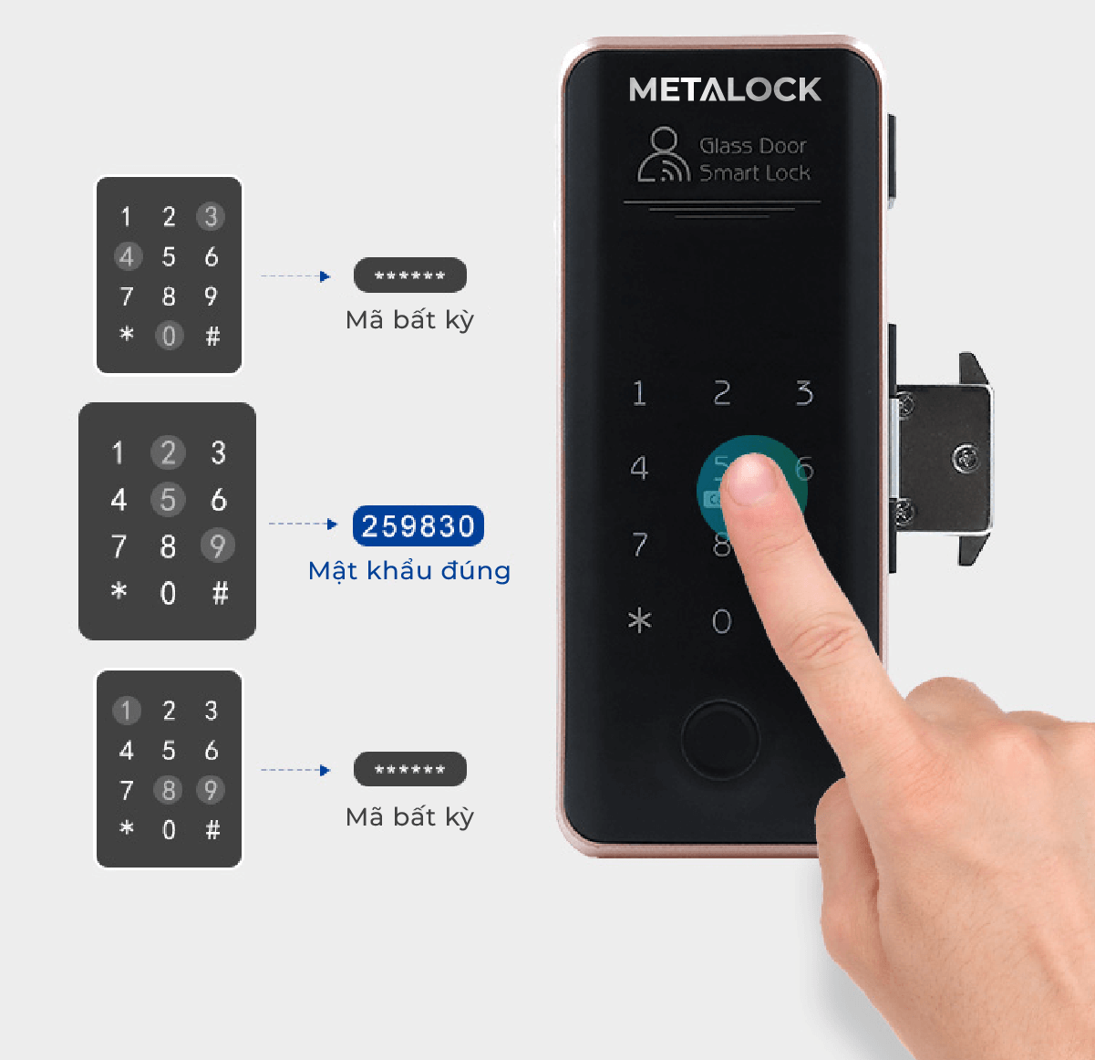 Khóa thông minh Metalock AZT-18 5 Khóa thông minh Metalock AZT-18 sử dụng mật khẩu