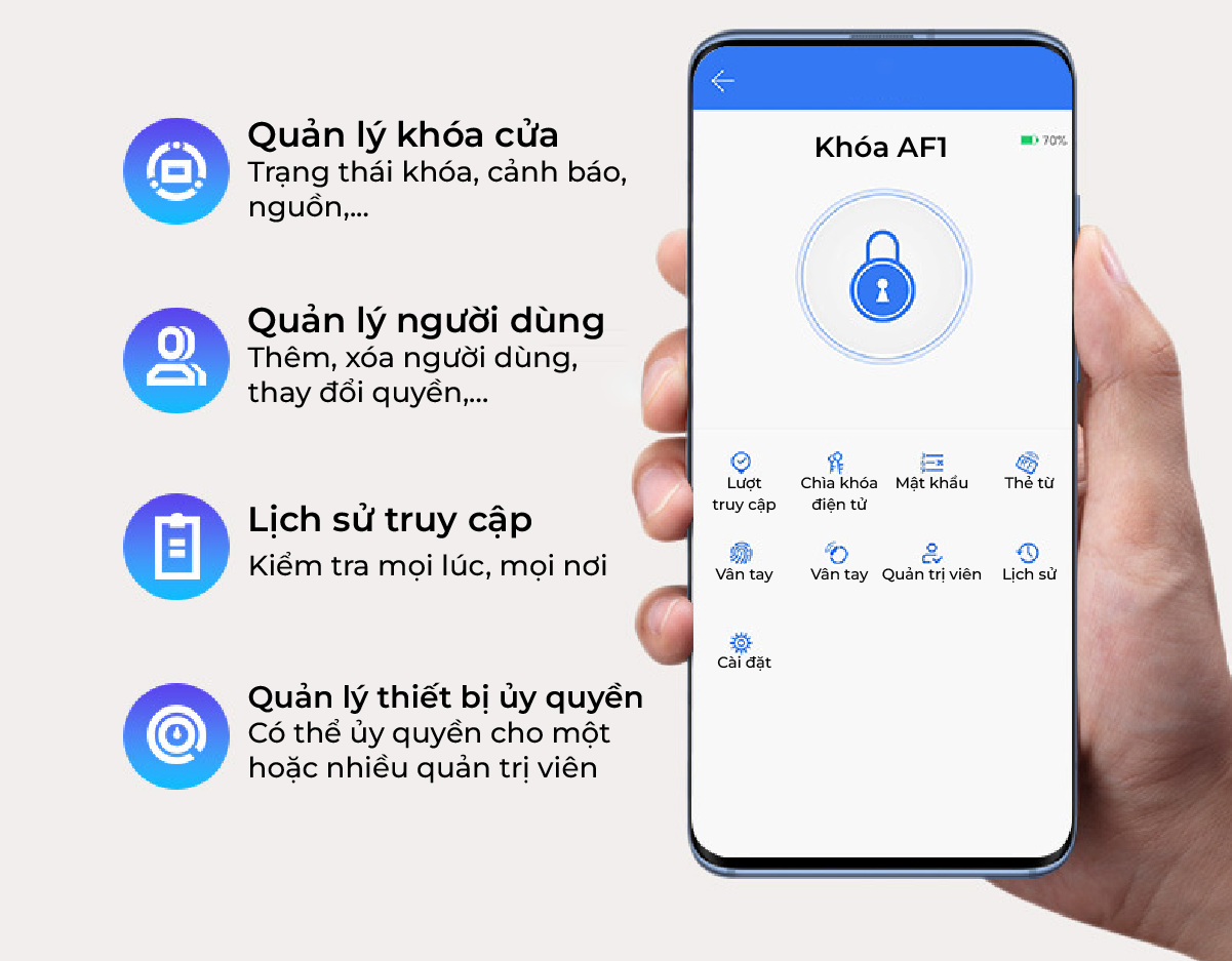 Khóa thông minh Metalock AZT-AF01 14 Mở khóa bằng app