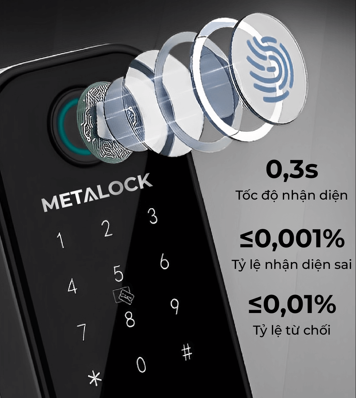Khóa thông minh Metalock AZT-C5 10 Khóa thông minh Metalock AZT-C5