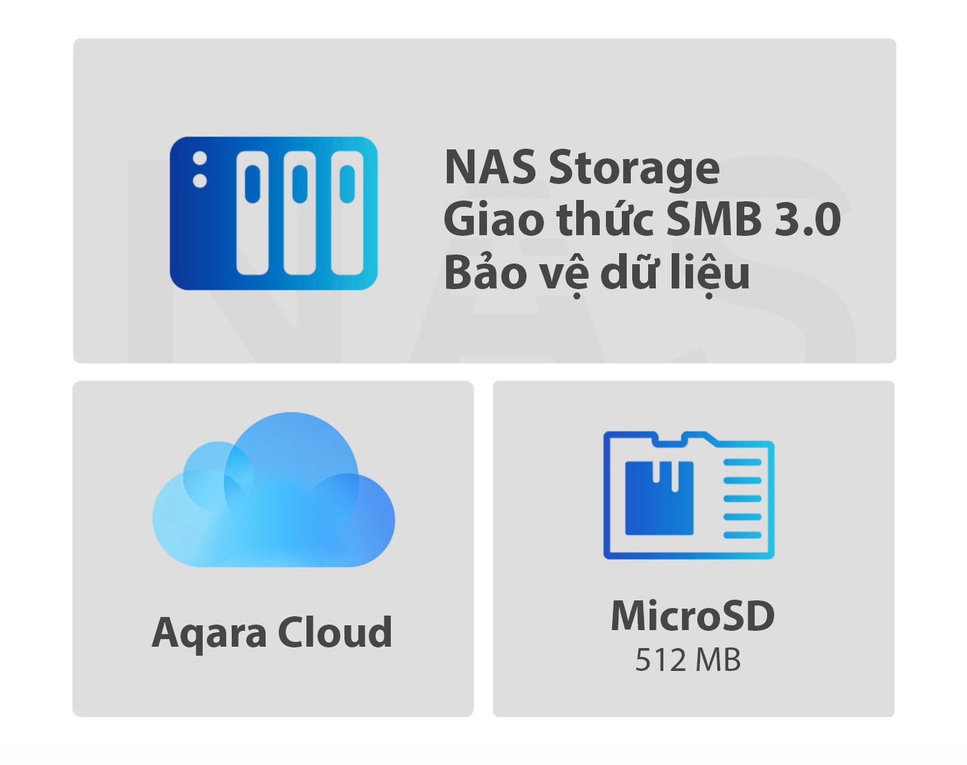 Camera Thông Minh Aqara E1 13 Aqara Camera E1