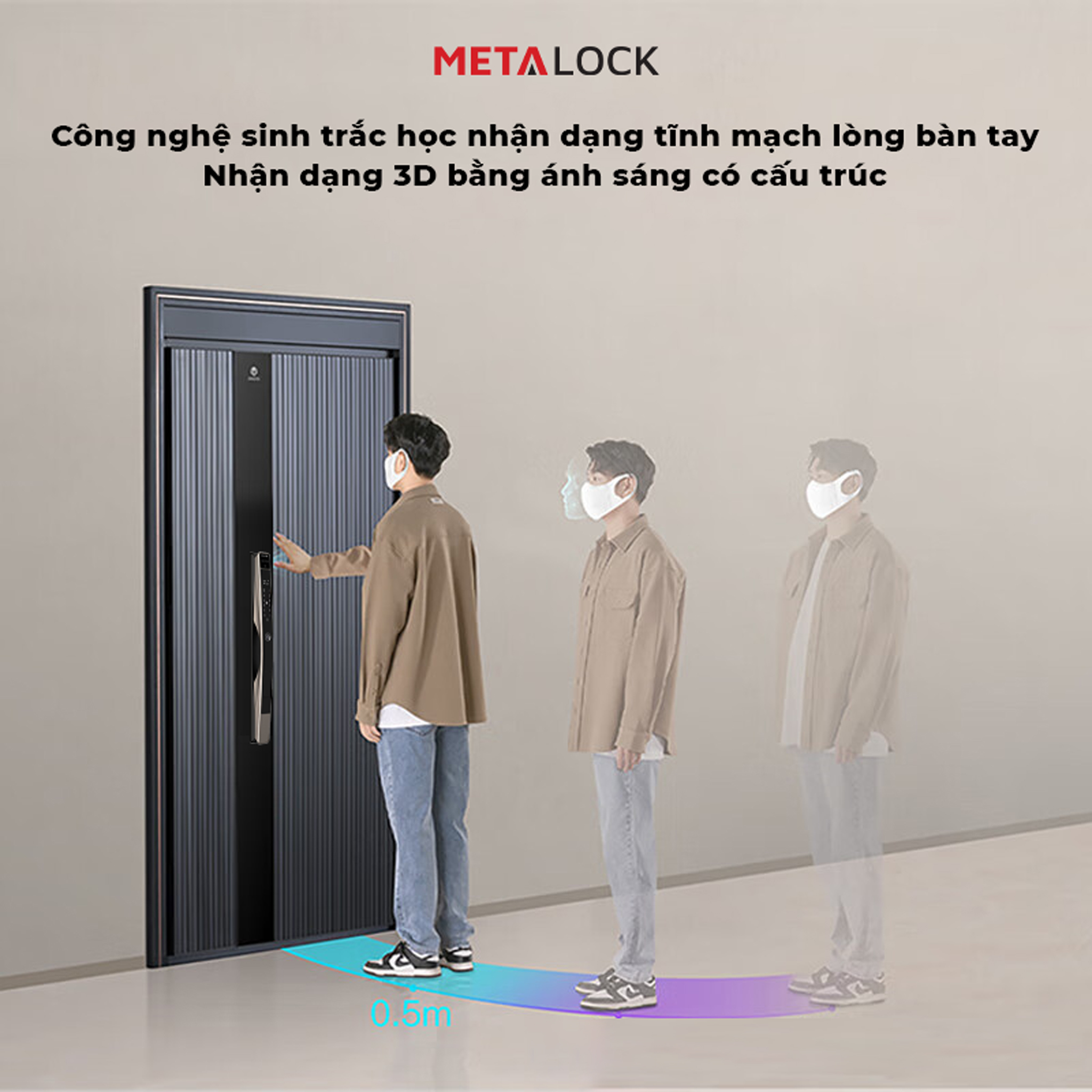 Metalock MT-N68
